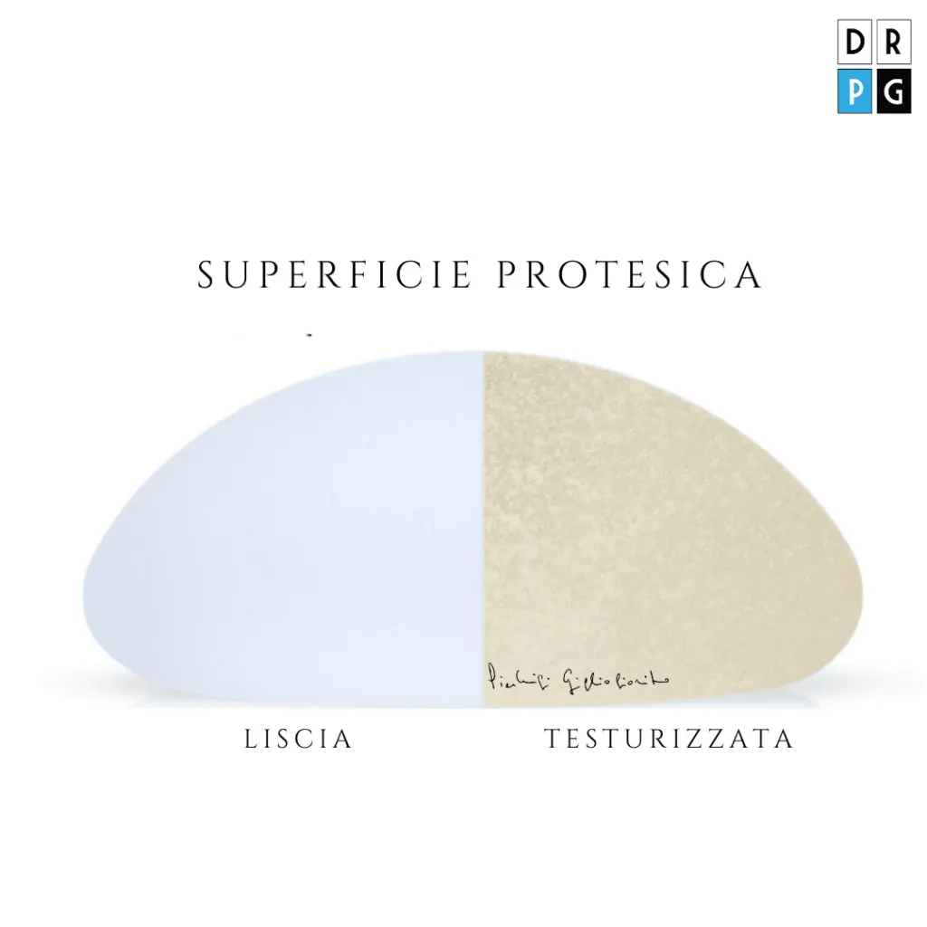 superficie protesi testurizzata – dettagli tecnici