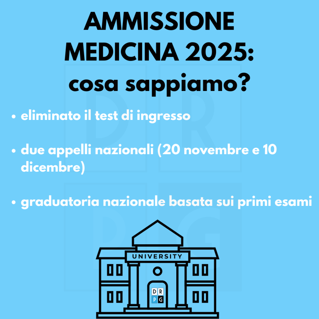 Infografica ammissione Medicina 2025 con le principali novità sugli esami nazionali.