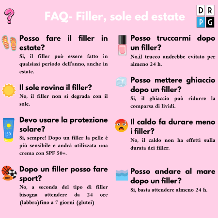 tabella riassuntiva sole e filler