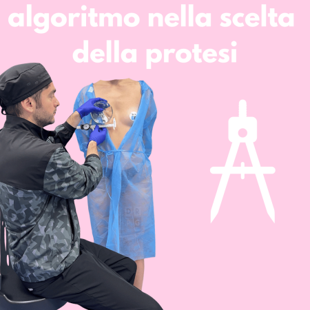 algoritmo nella scelta della protesi per mastoplastica additiva durante la visita del Dr. Gigliofiorito