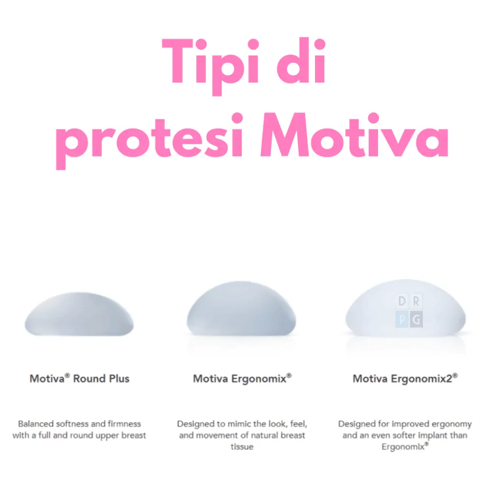 Tipologie di protesi Motiva: Round Plus, Ergonomix ed Ergonomix2