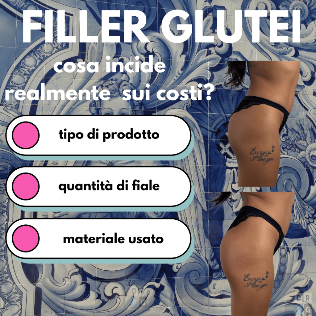 costo filler glutei Milano cosa incide prezzo quantità fiale prodotto risultato