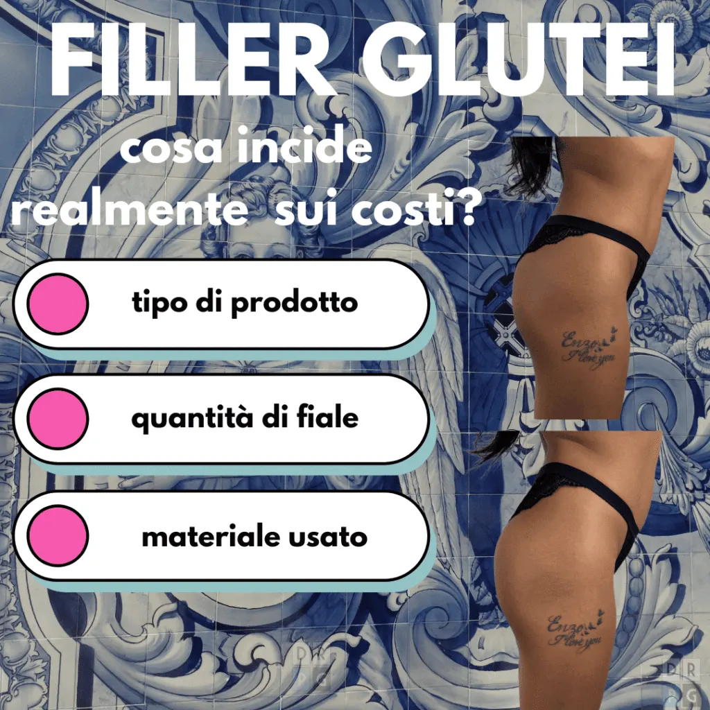 costo filler glutei Milano cosa incide prezzo quantità fiale prodotto risultato
