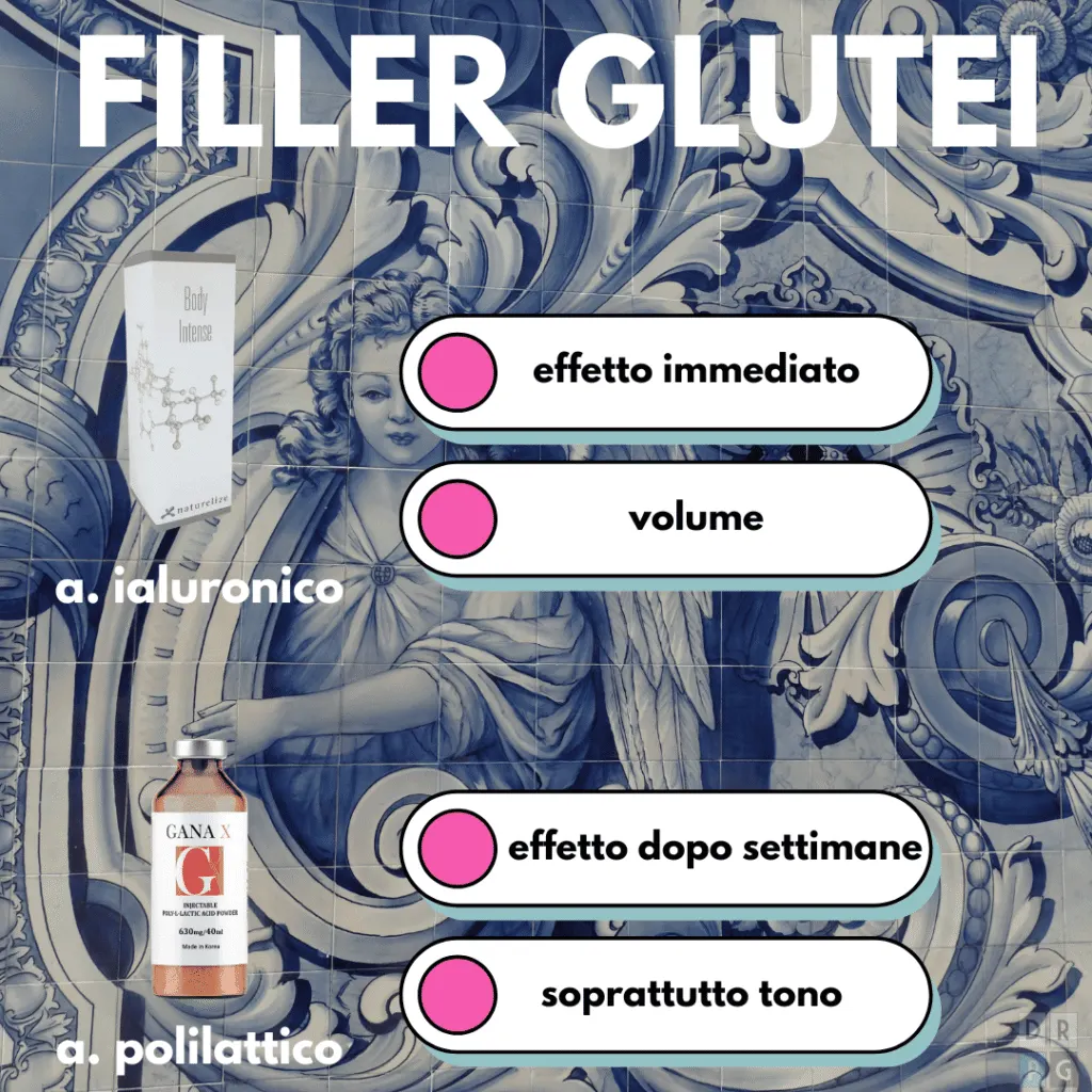 filler glutei Milano differenza acido ialuronico e polilattico effetto volume tono
