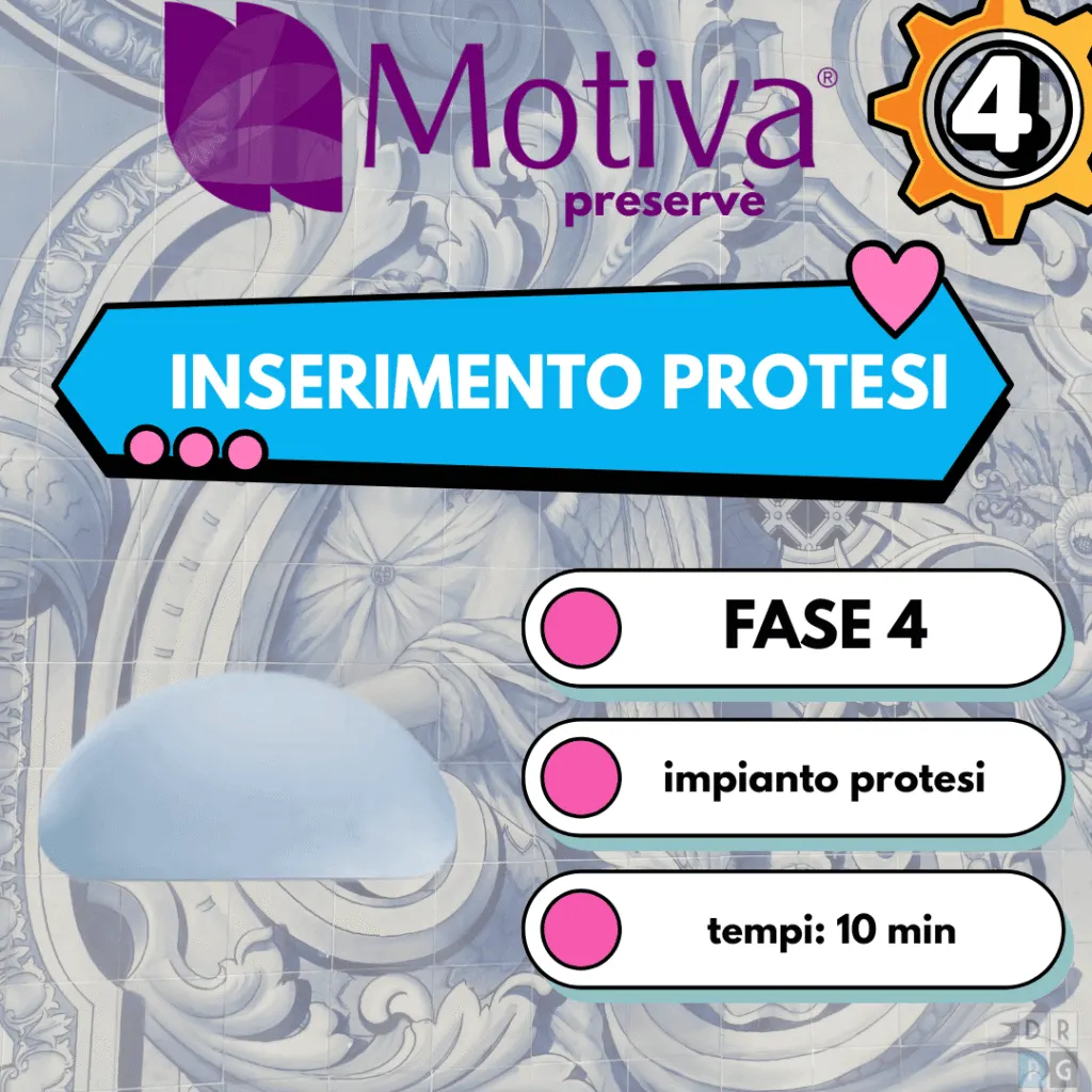 inserimento protesi mastoplastica preserve funnel

