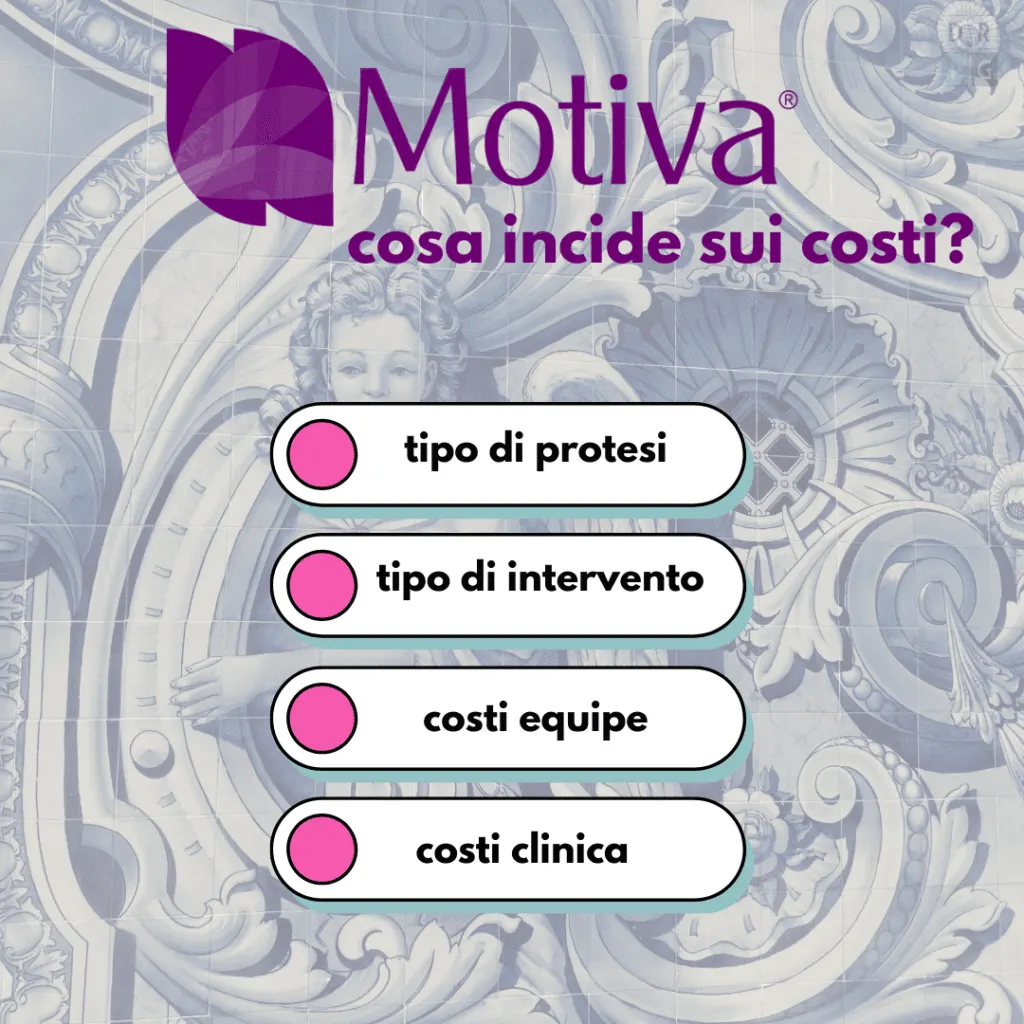Fattori che incidono sul costo delle protesi Motiva come tipo di protesi intervento equipe e clinica

