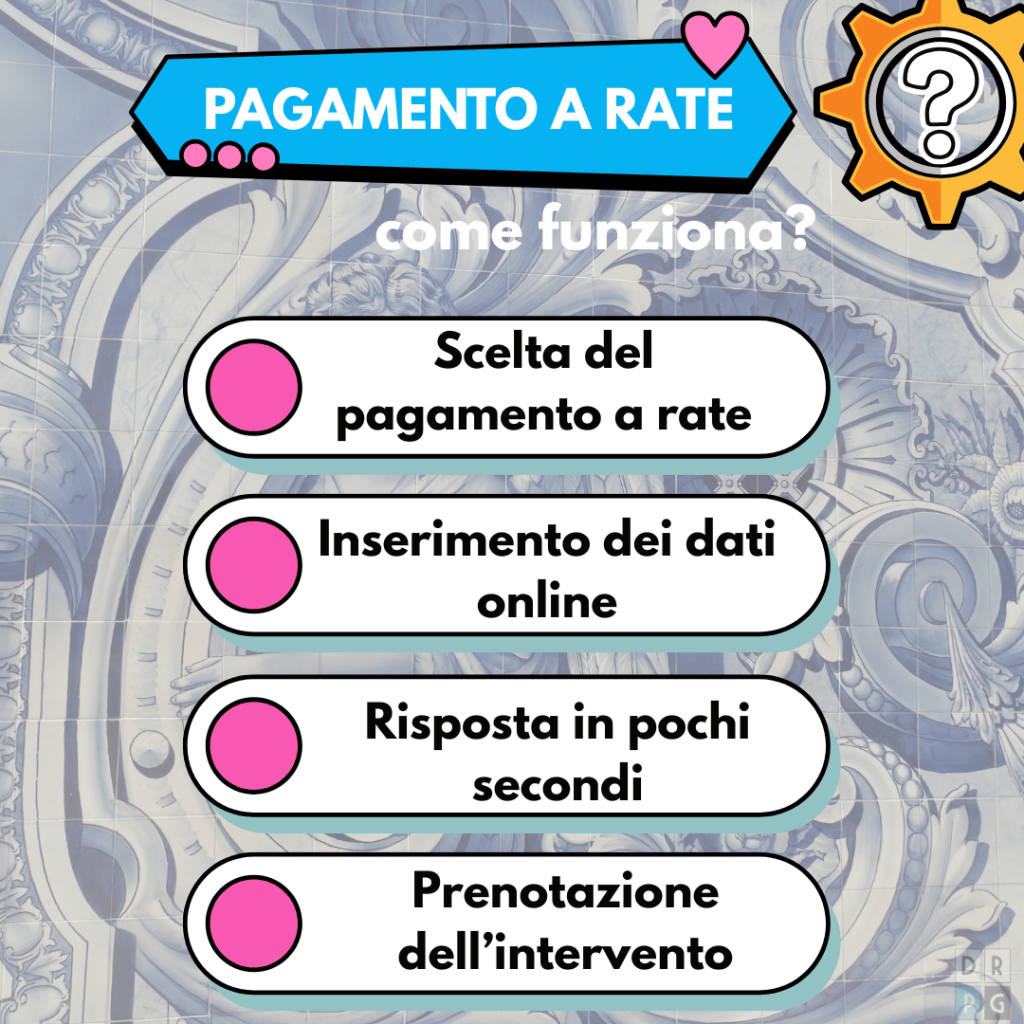 come funziona il pagamento a rate per chirurgia estetica step