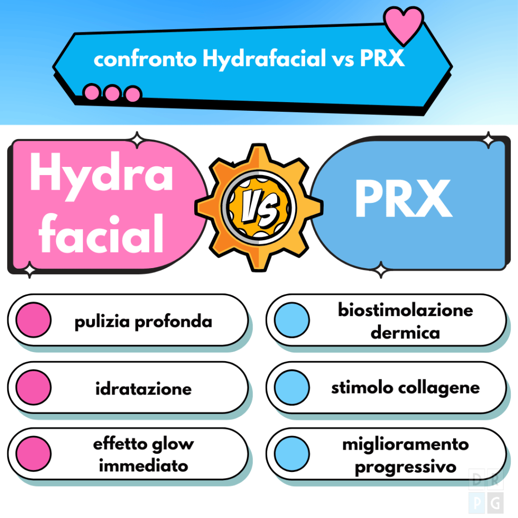 Differenza tra Hydrafacial e PRX trattamento viso per migliorare qualità della pelle
