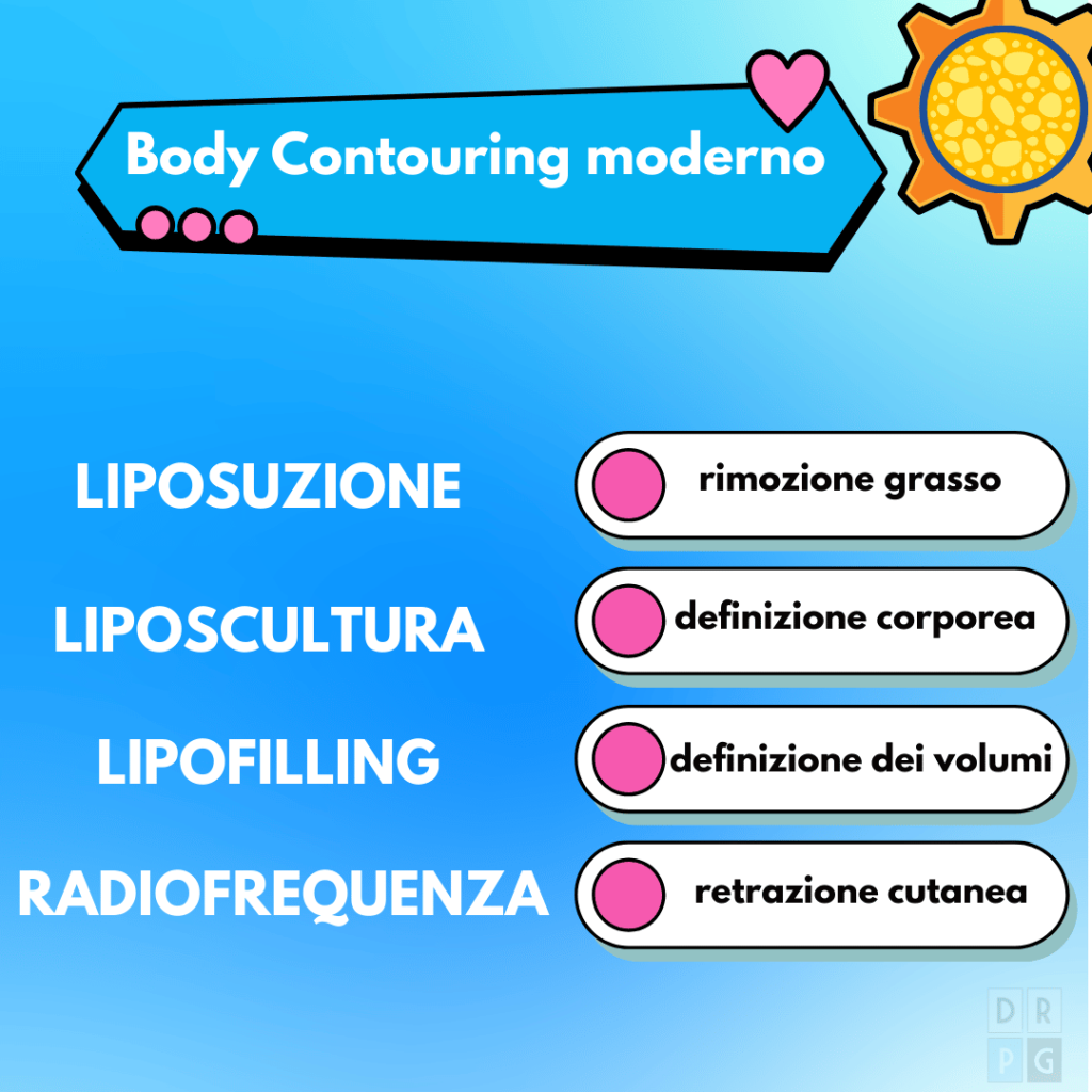 tecniche di body contouring moderno liposuzione liposcultura lipofilling radiofrequenza