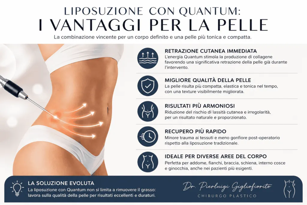 vantaggi della liposuzione con quantum per la qualità della pelle e la retrazione cutanea
